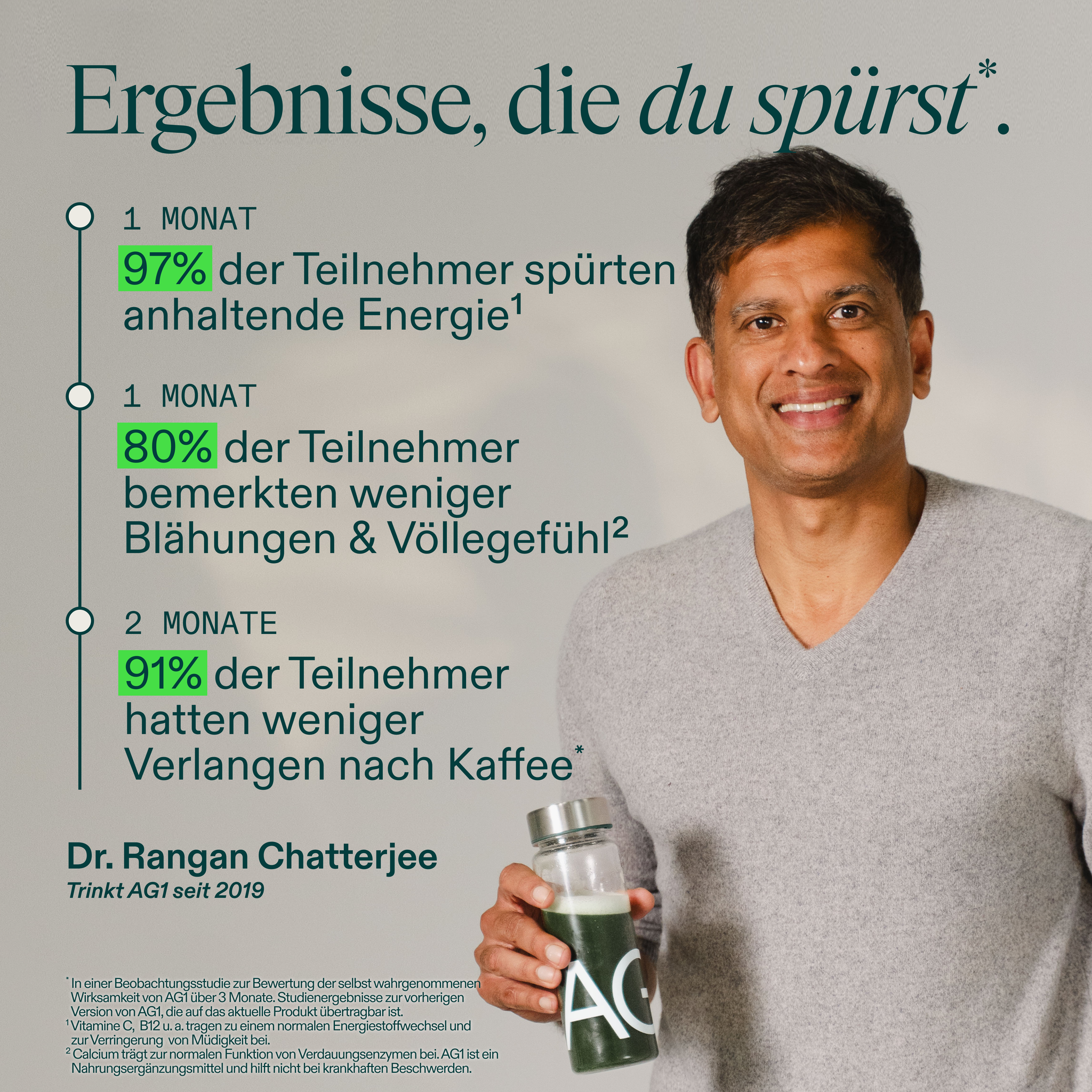AG1 Deutschland Facebook ad