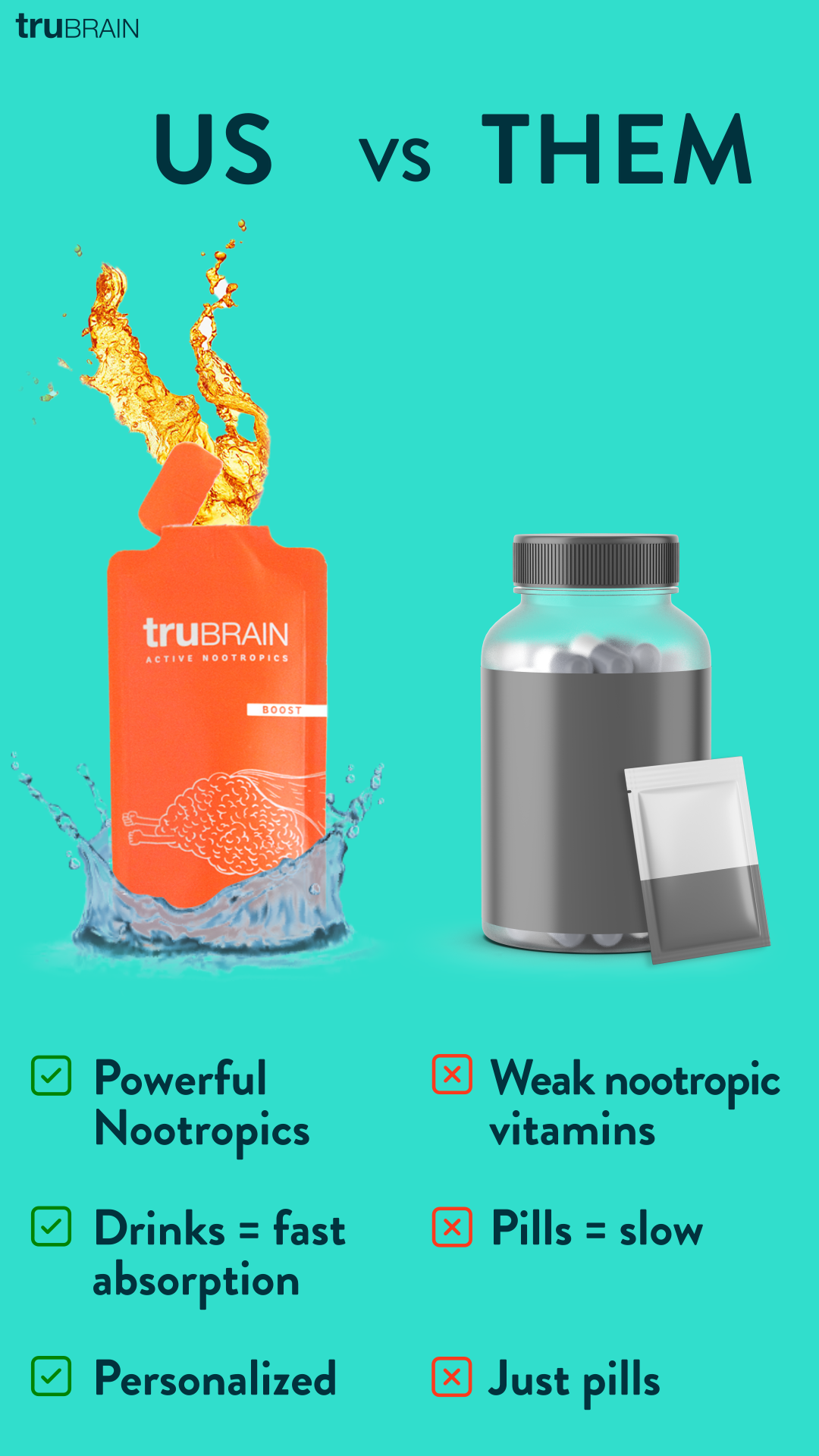 TruBrain Facebook ad