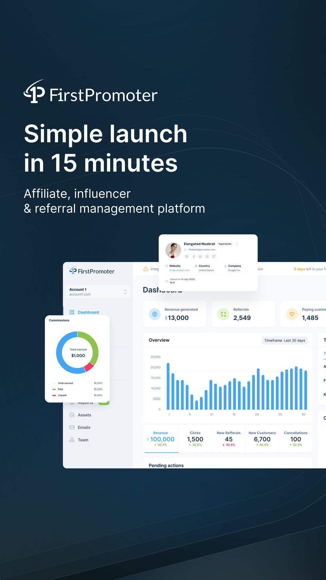 FirstPromoter Facebook ad