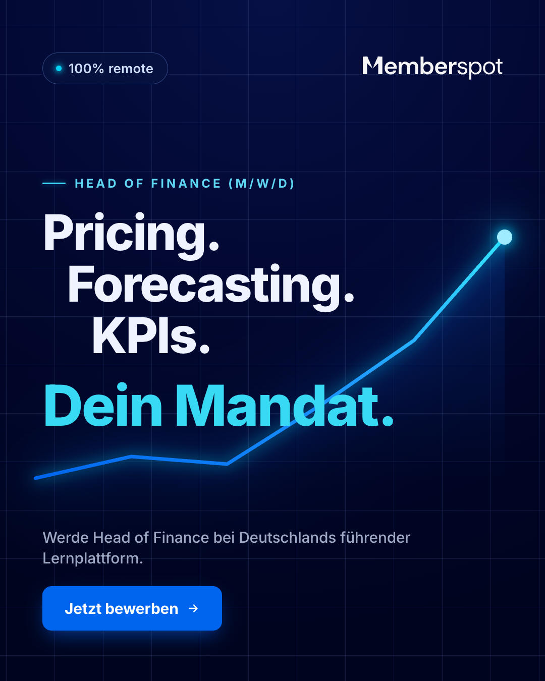Memberspot GmbH Facebook ad