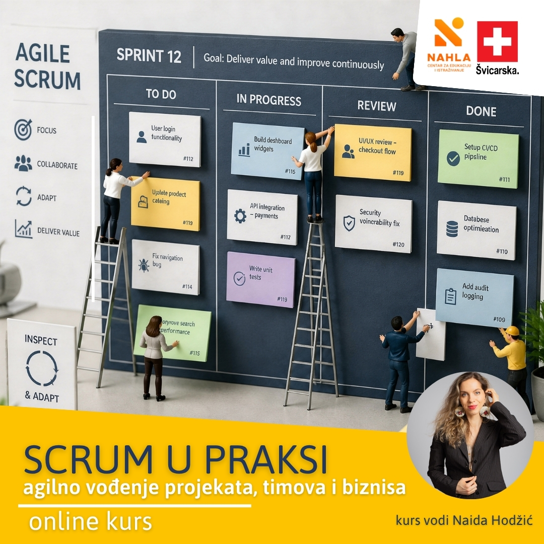 CEI NAHLA Facebook ad: Scrum u praksi: Agilno vođenje projekata, timova i biznisa…