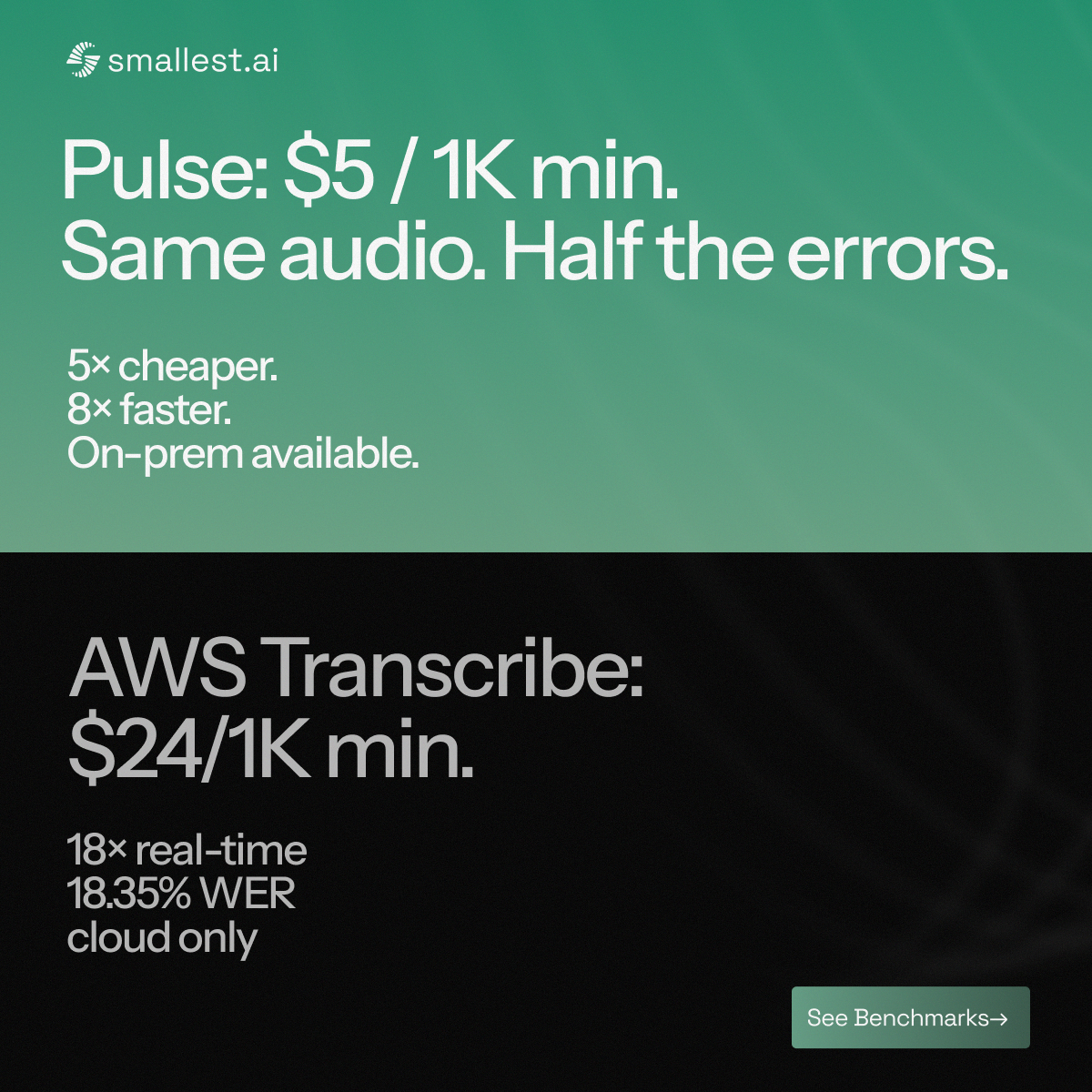 Smallest.ai Facebook ad