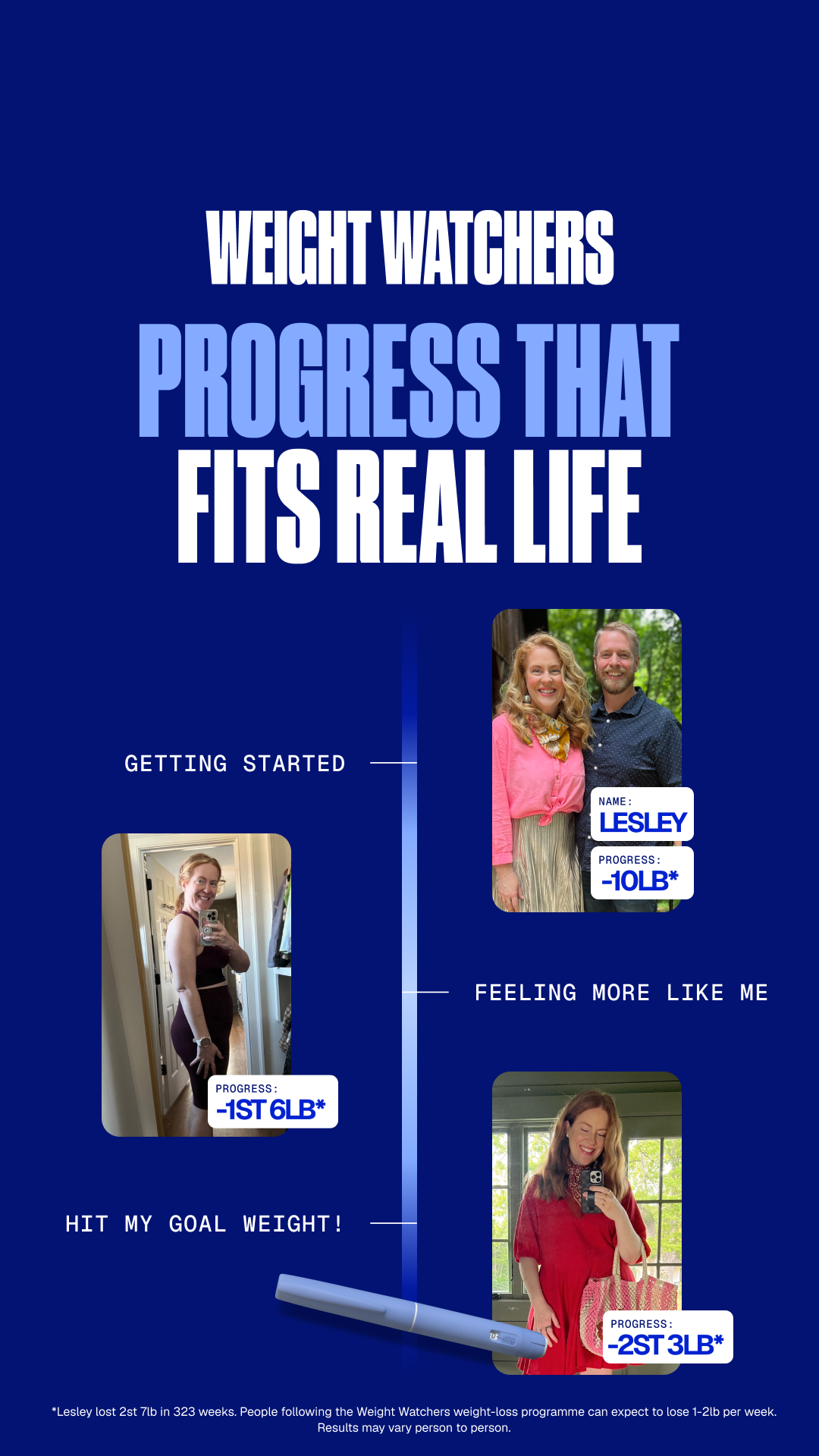 WeightWatchers UK Facebook ad
