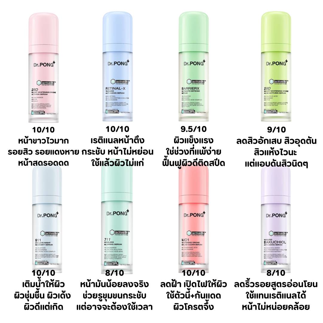 รีวิวชาวทวิต Facebook ad