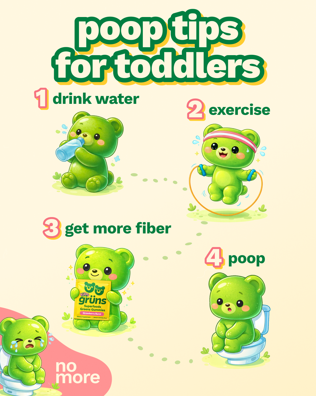 Grüns Kids Facebook ad
