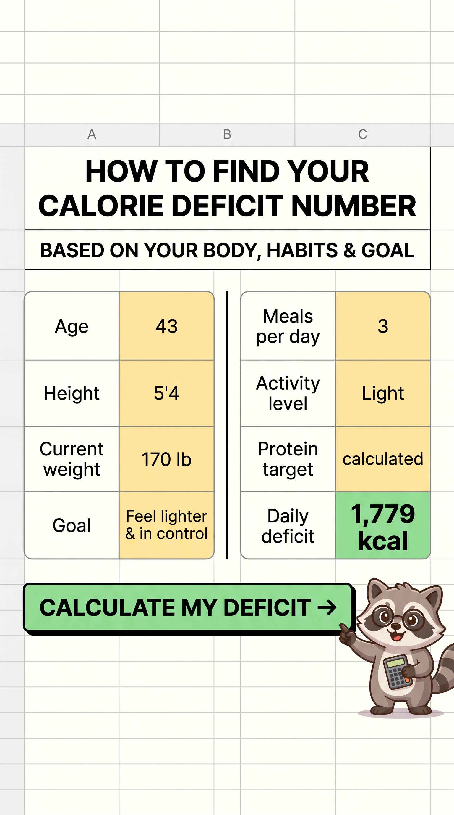 BitePal: Nutrition Tracker Facebook ad