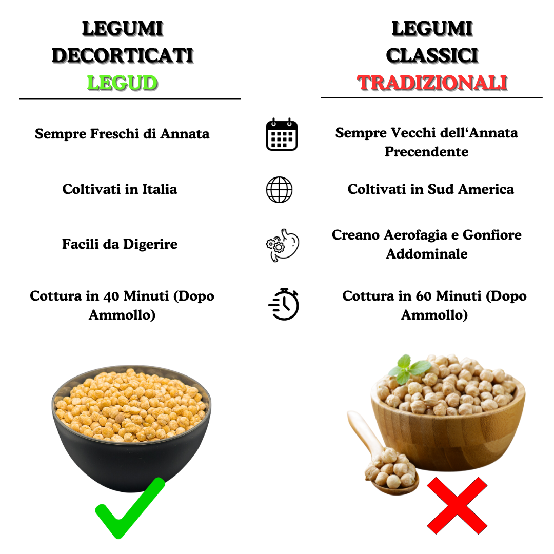 Legumi Legud Facebook ad: 2 PACCHI DI FAGIOLI GRATIS