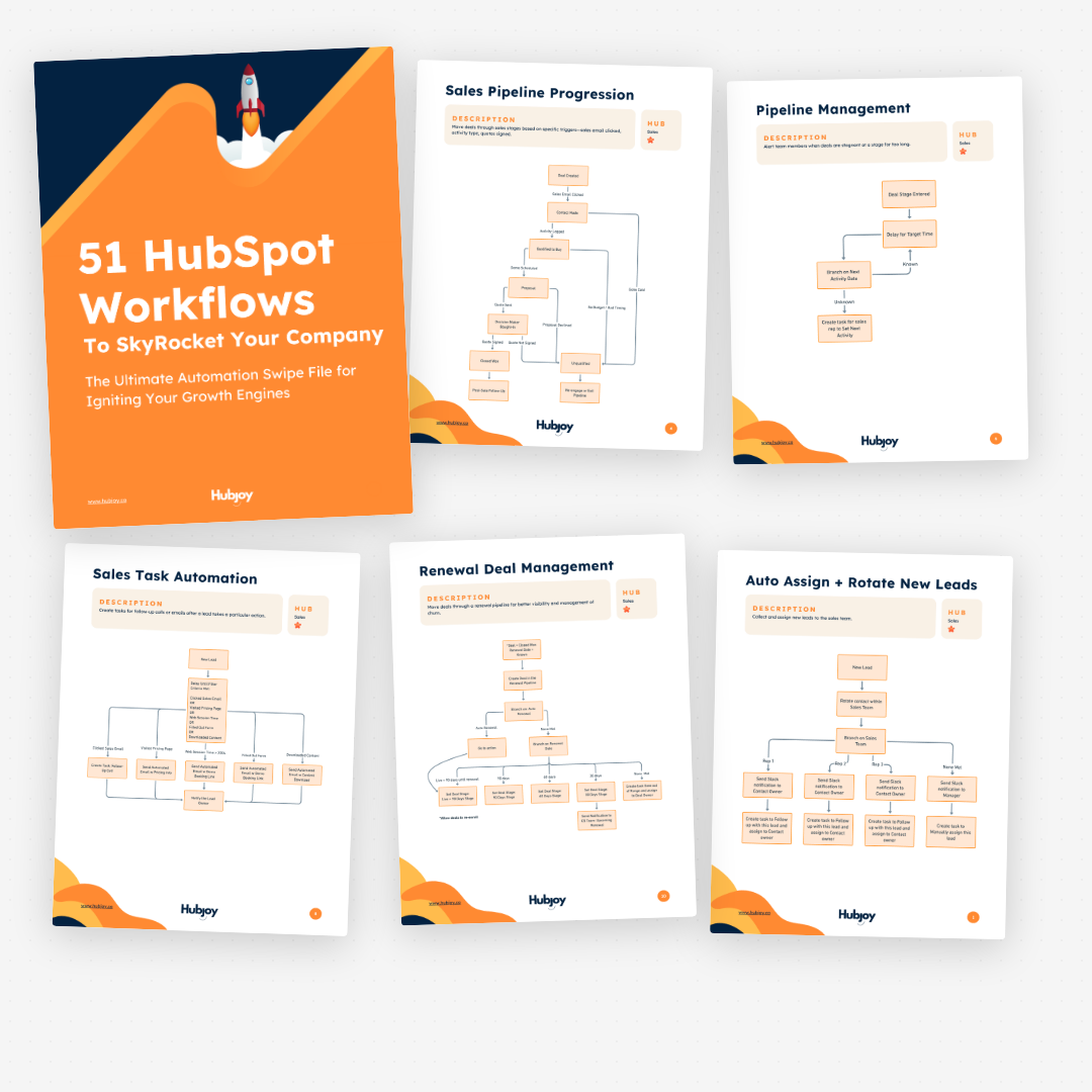 Hubjoy Facebook ad: HubSpot Workarounds Cost You More