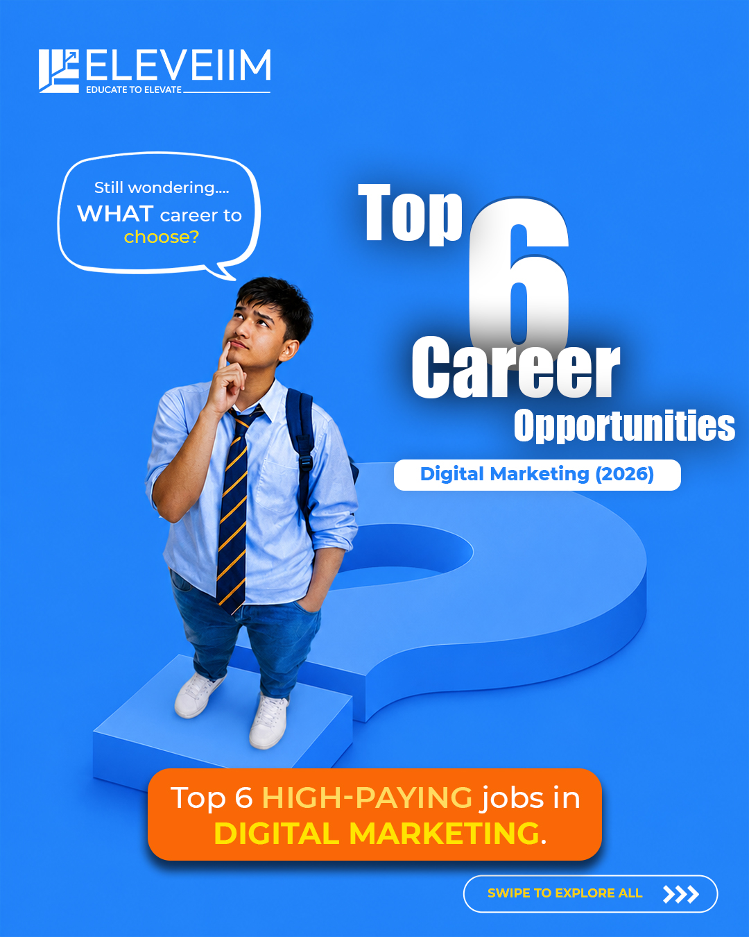 Eleveiim Facebook ad: Top 6 Digital Marketing Career Opportunities in 2026!
