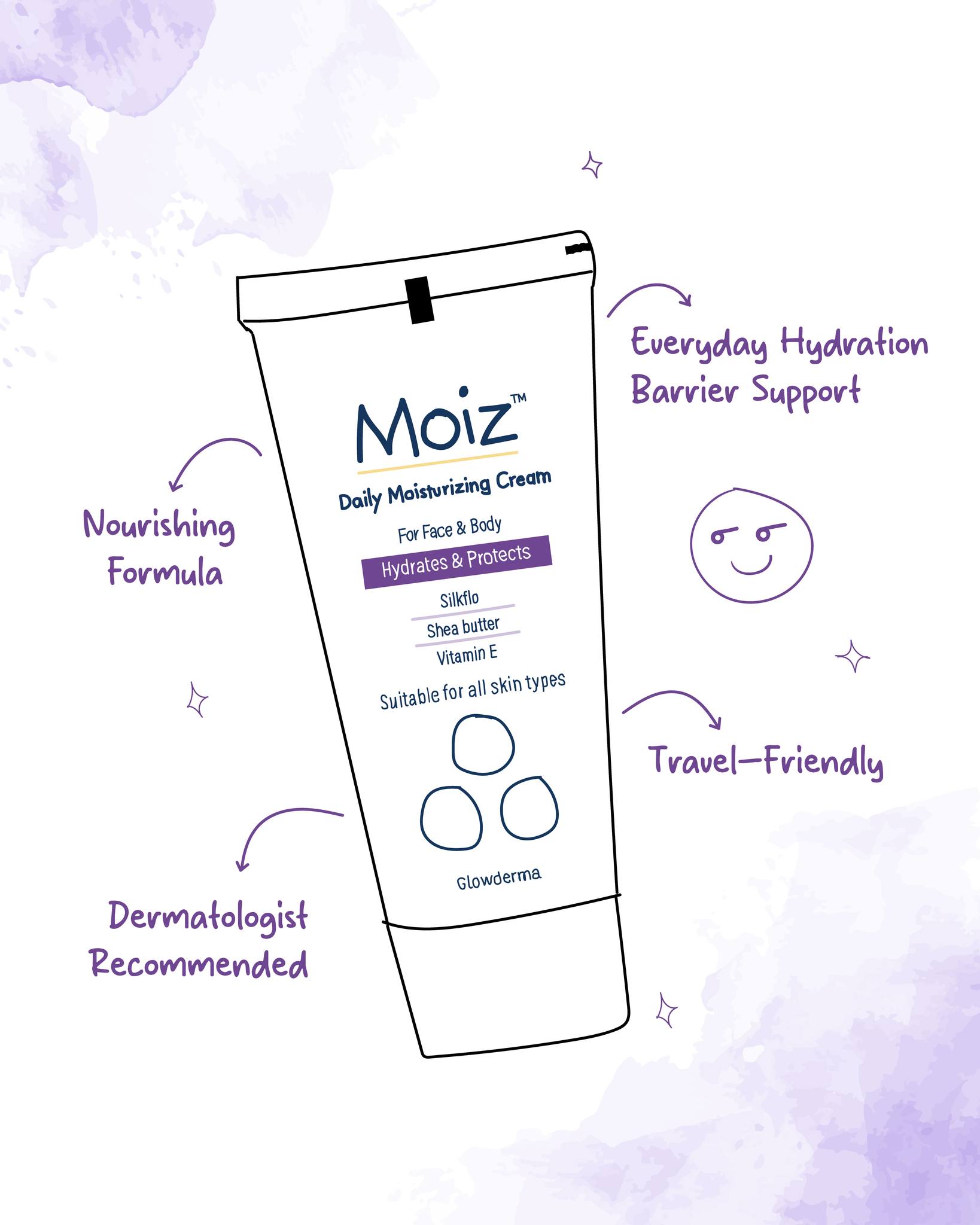 Moiz Facebook ad