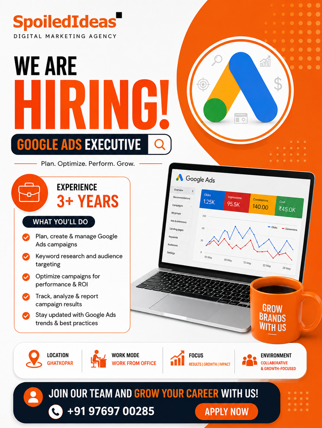 SpoiledIdeas Facebook ad: Google Ads Executive Hiring