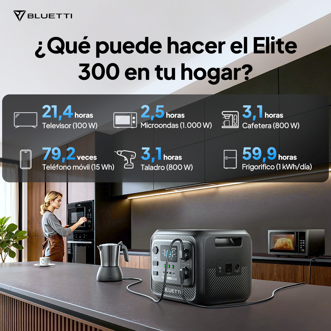 Bluetti español Facebook ad from Aug 18, 2026