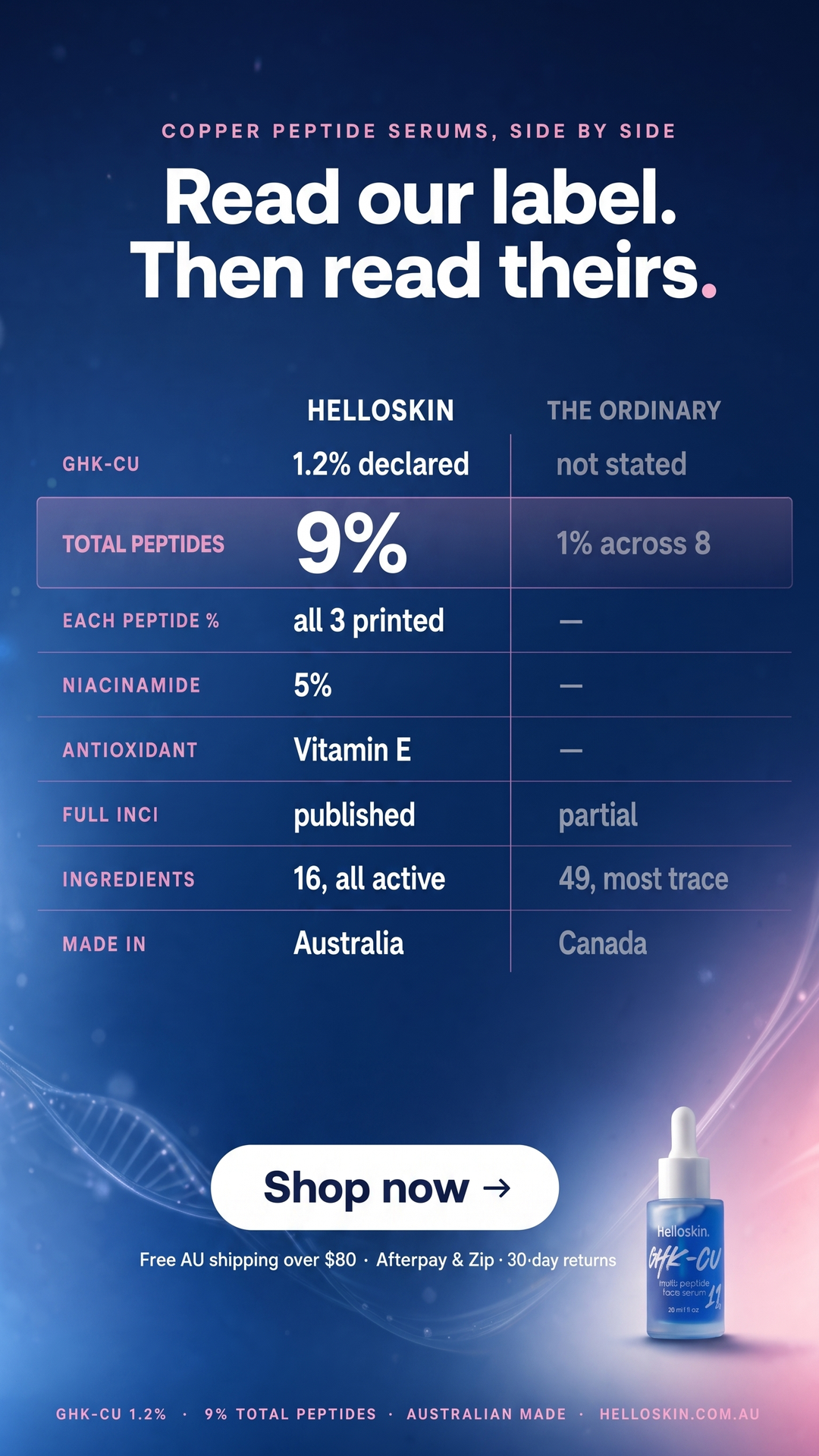 Helloskin Facebook ad