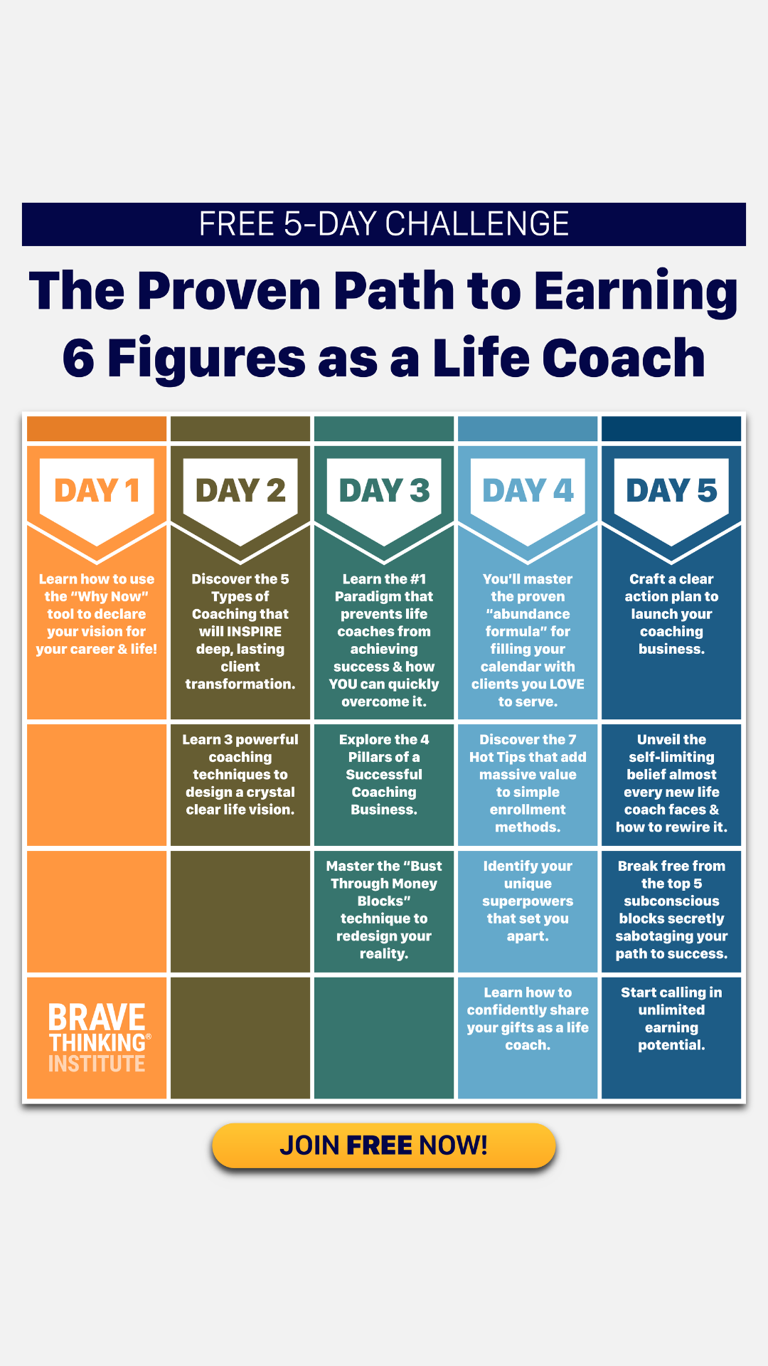 The Life Coach Challenge Facebook ad