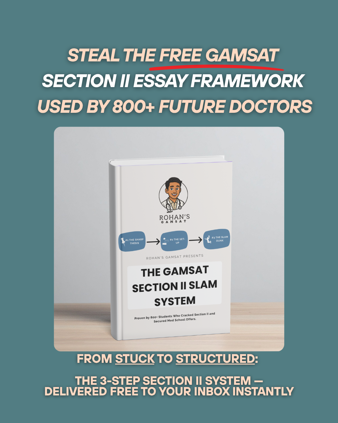 Rohan's Tutoring Facebook ad: The 3-Step GAMSAT Essay Framework (Free)