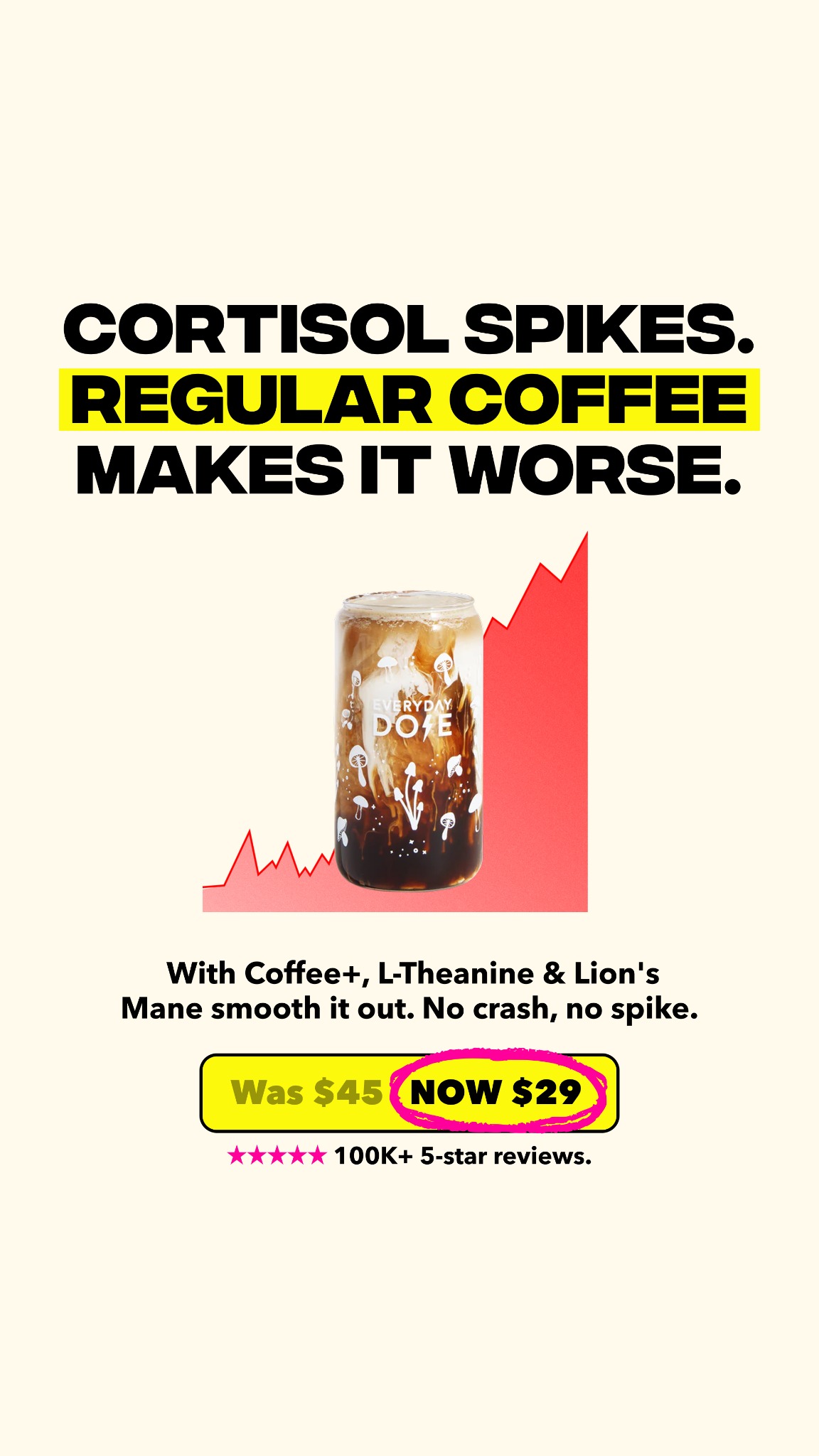 Everyday Dose Facebook ad