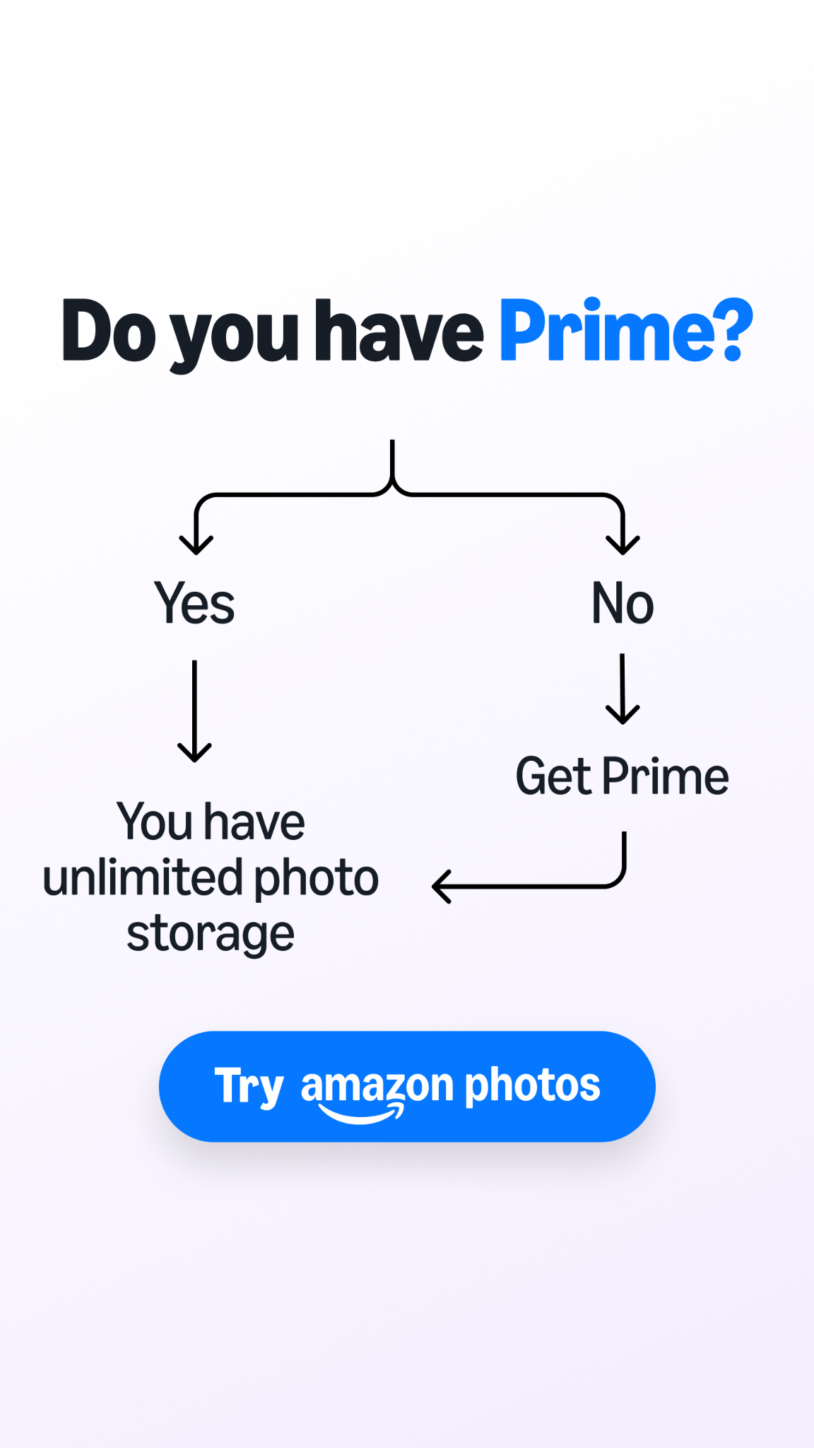 Amazon Photos Facebook ad