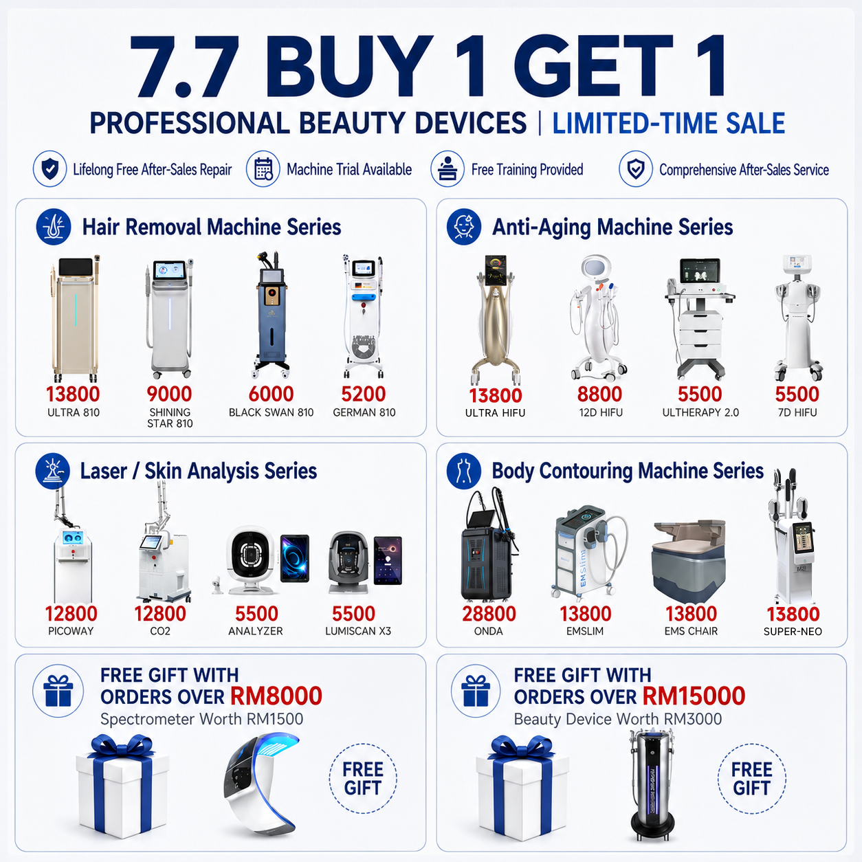AD-Malay beauty equipment manufacturers sales Facebook ad