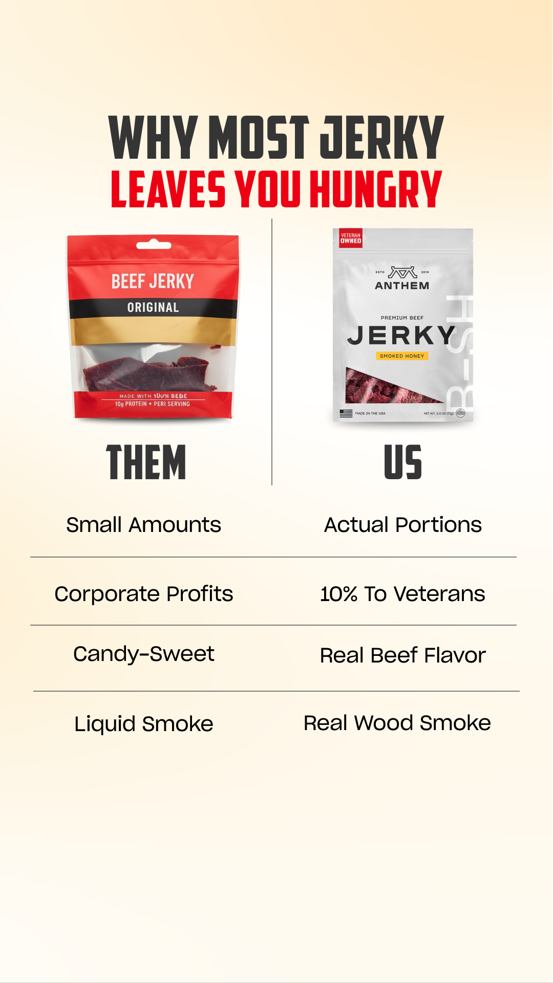 Anthem Snacks Facebook ad