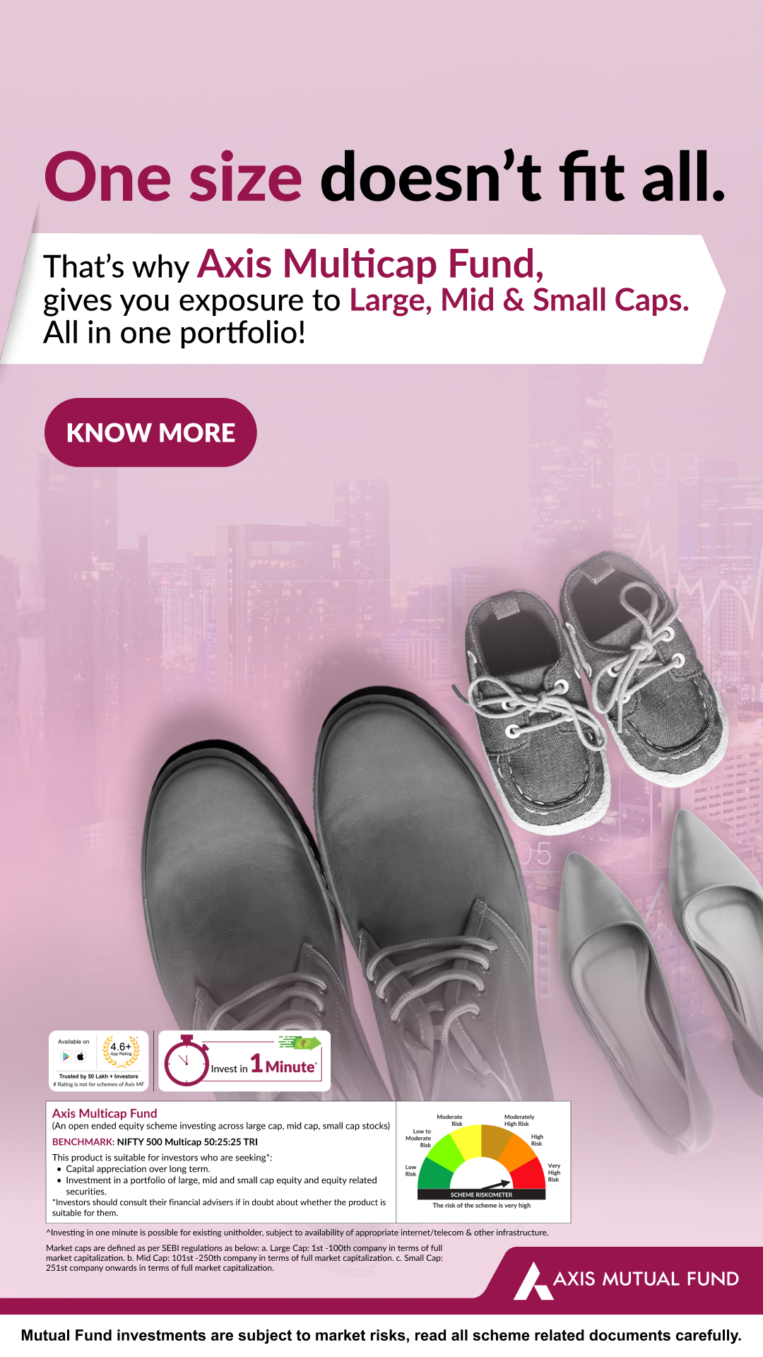 Axis Mutual Fund Facebook ad