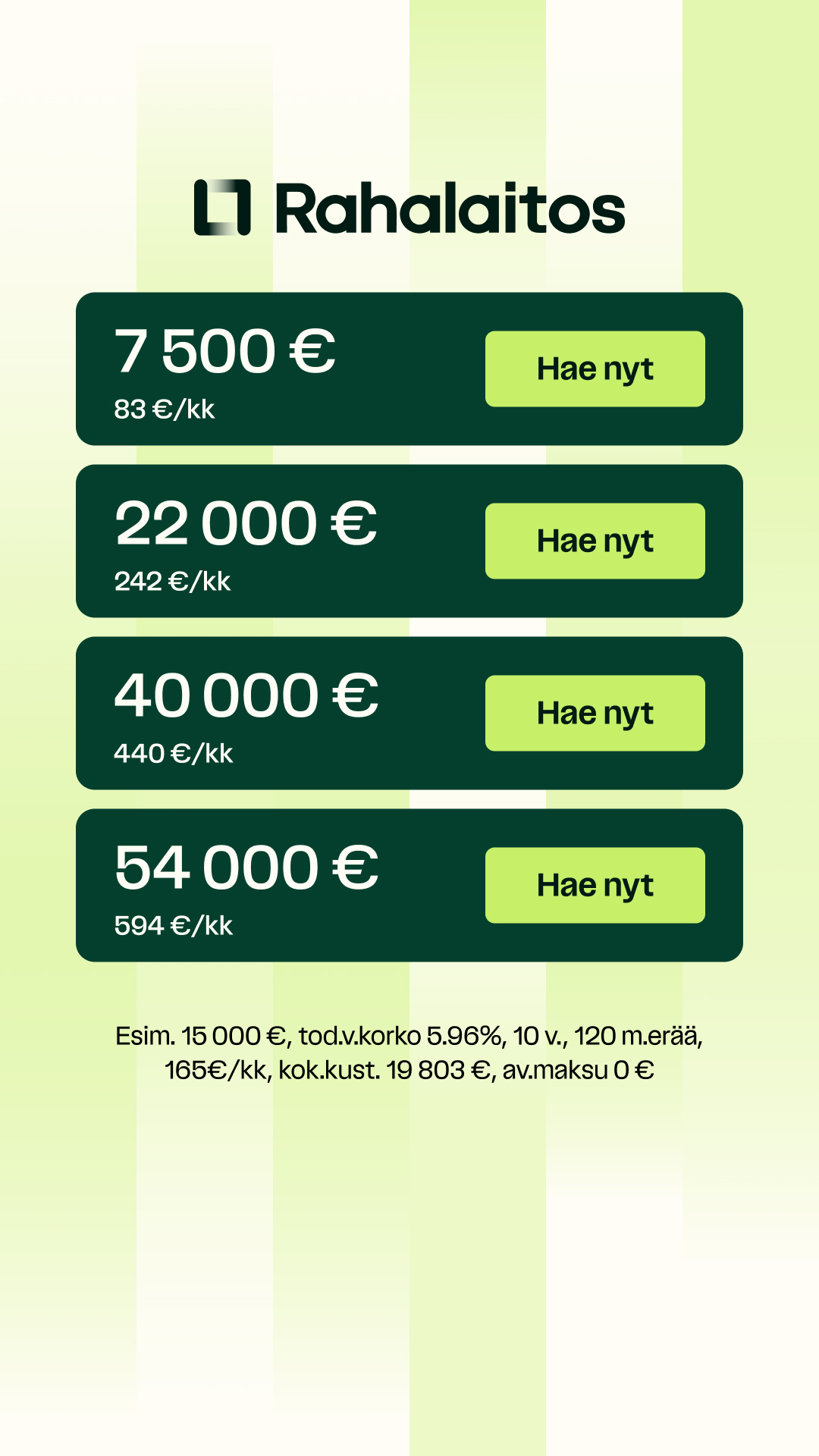 Rahalaitos.fi Facebook ad