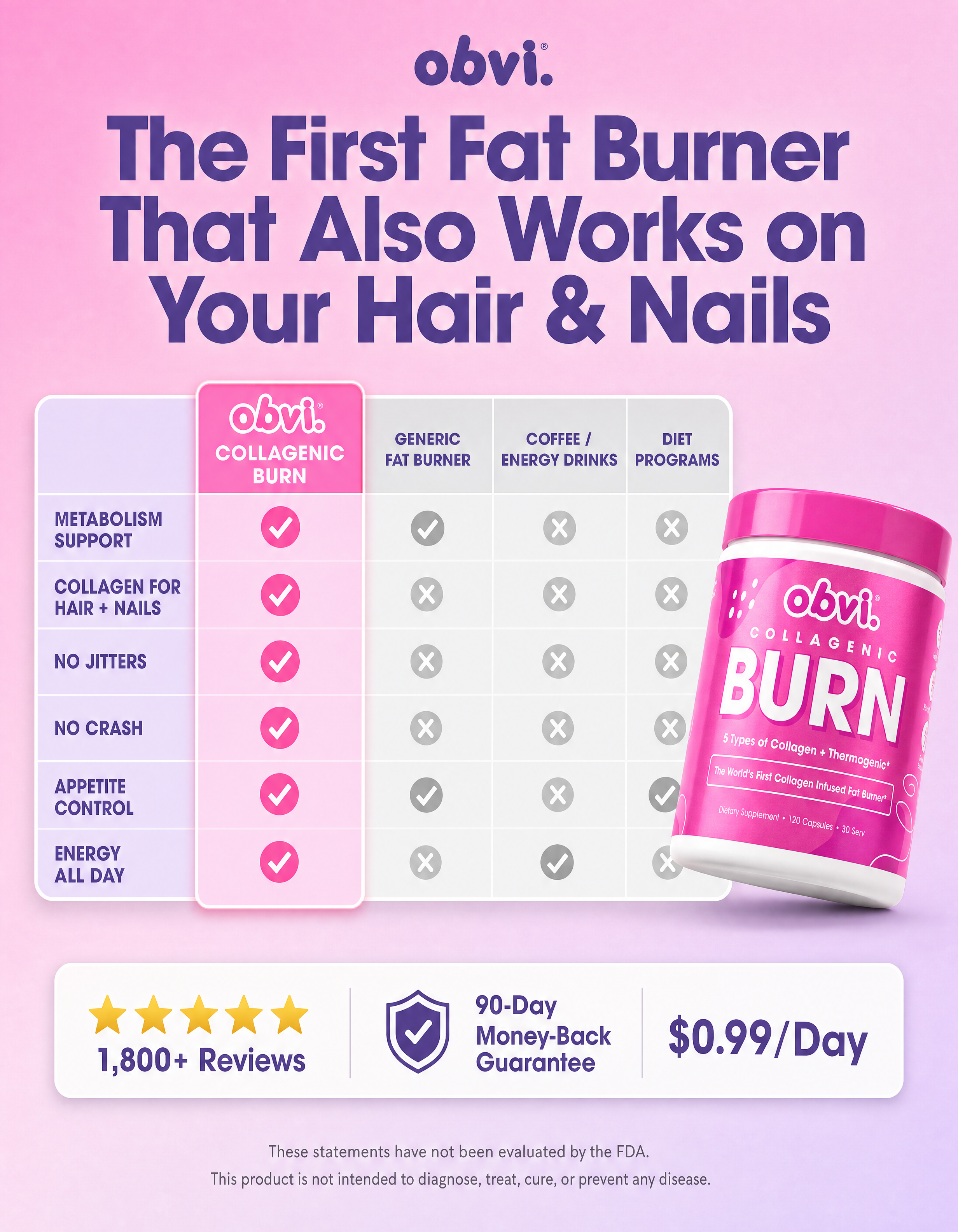 Obvi Health Facebook ad