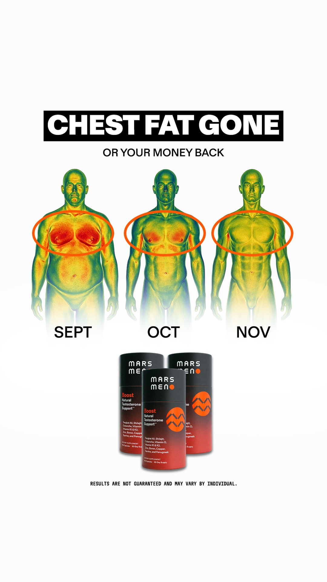 Mars Men Facebook ad: Man Boobs? Check Testosterone