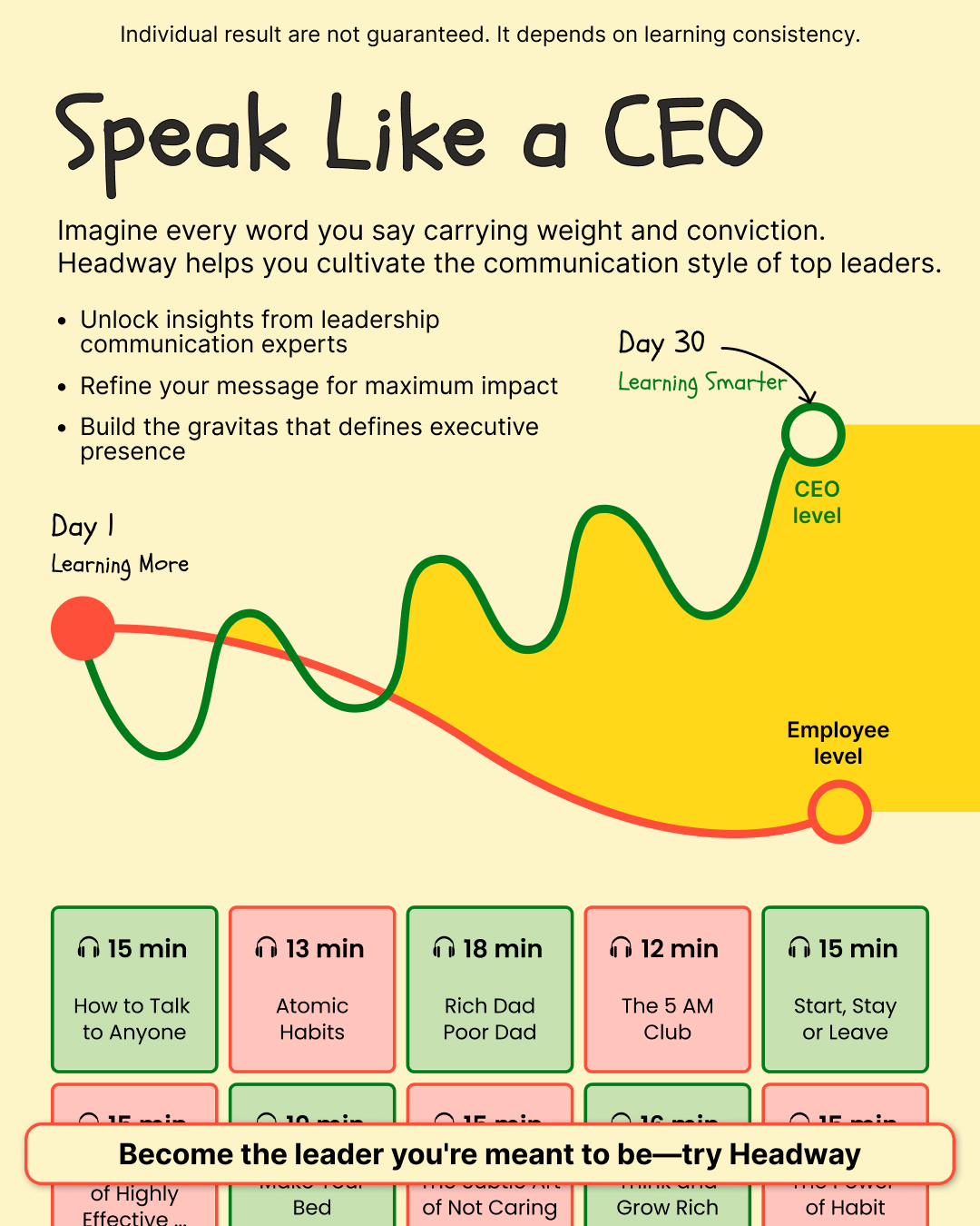 Key Insights From Bestsellers Facebook ad