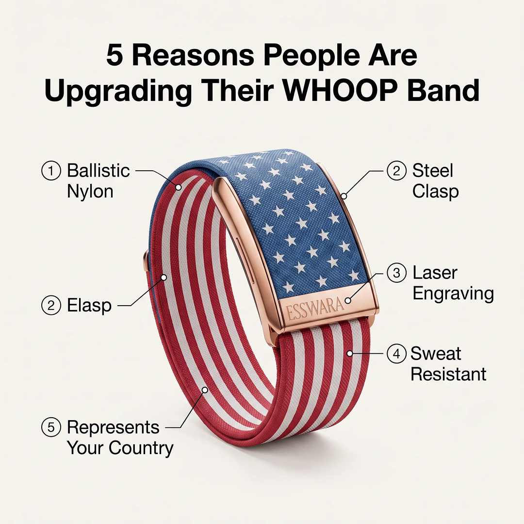 Esswara Facebook ad: Esswara Whoop Band