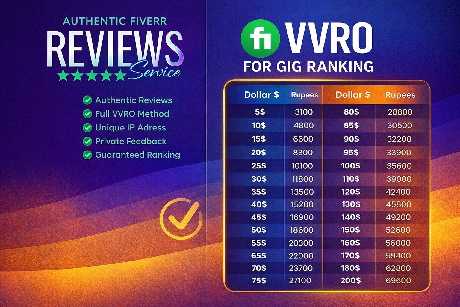 Fiverr Gig Boosters Facebook ad: Fiverr Gig Ranking Through Reviews