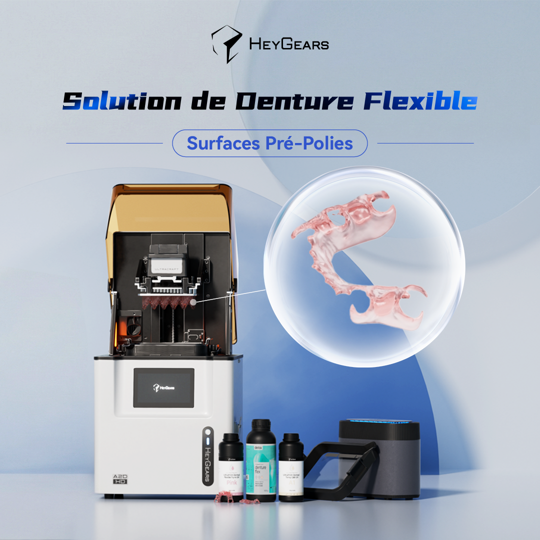 HeyGears Facebook ad: HeyGears-High Transparency-Flexible Denture Solution