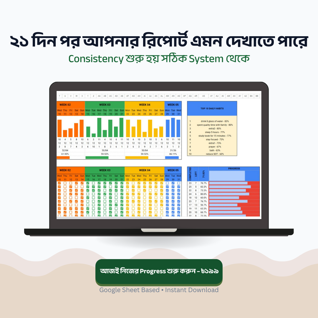 Planner Bro Facebook ad: Track করুন, না হলে পিছিয়ে পড়ুন