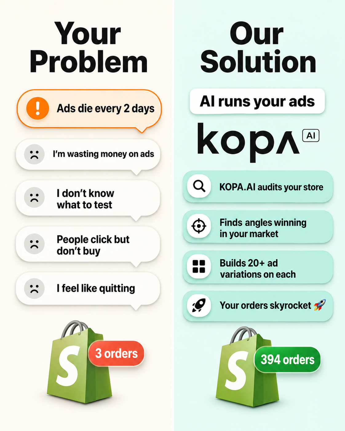 kopa.ai Facebook ad