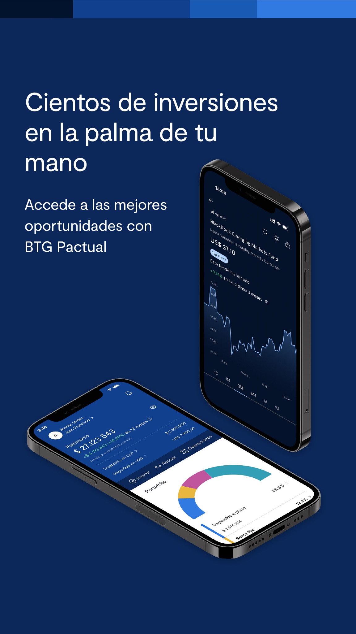 BTG Pactual Chile Facebook ad