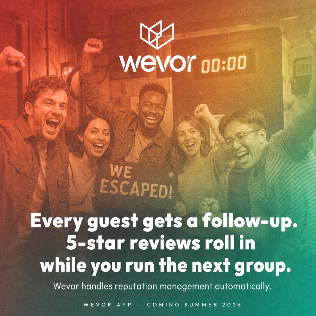 Wevor Facebook ad
