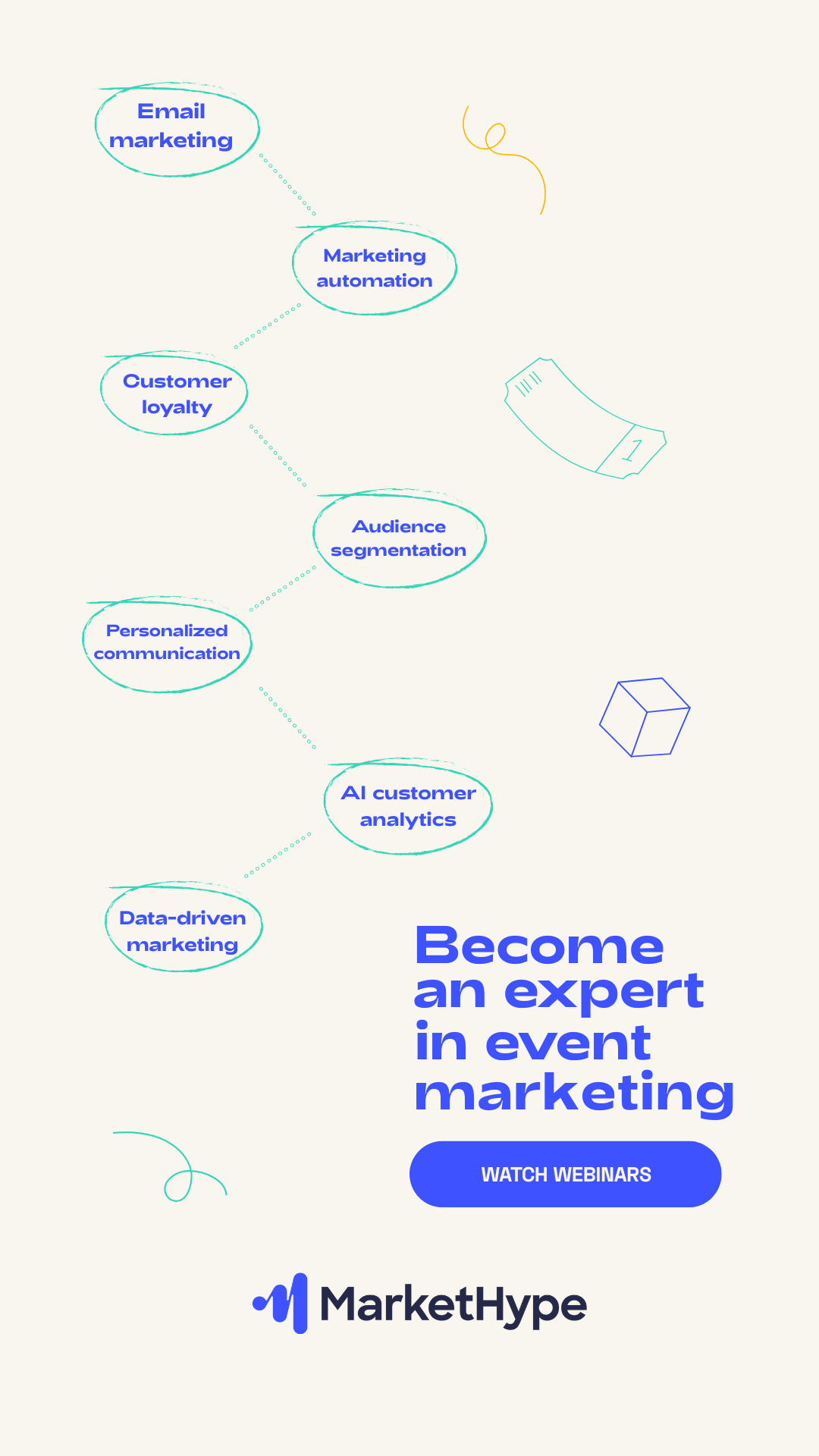 MarketHype Facebook ad from Mar 14, 2026