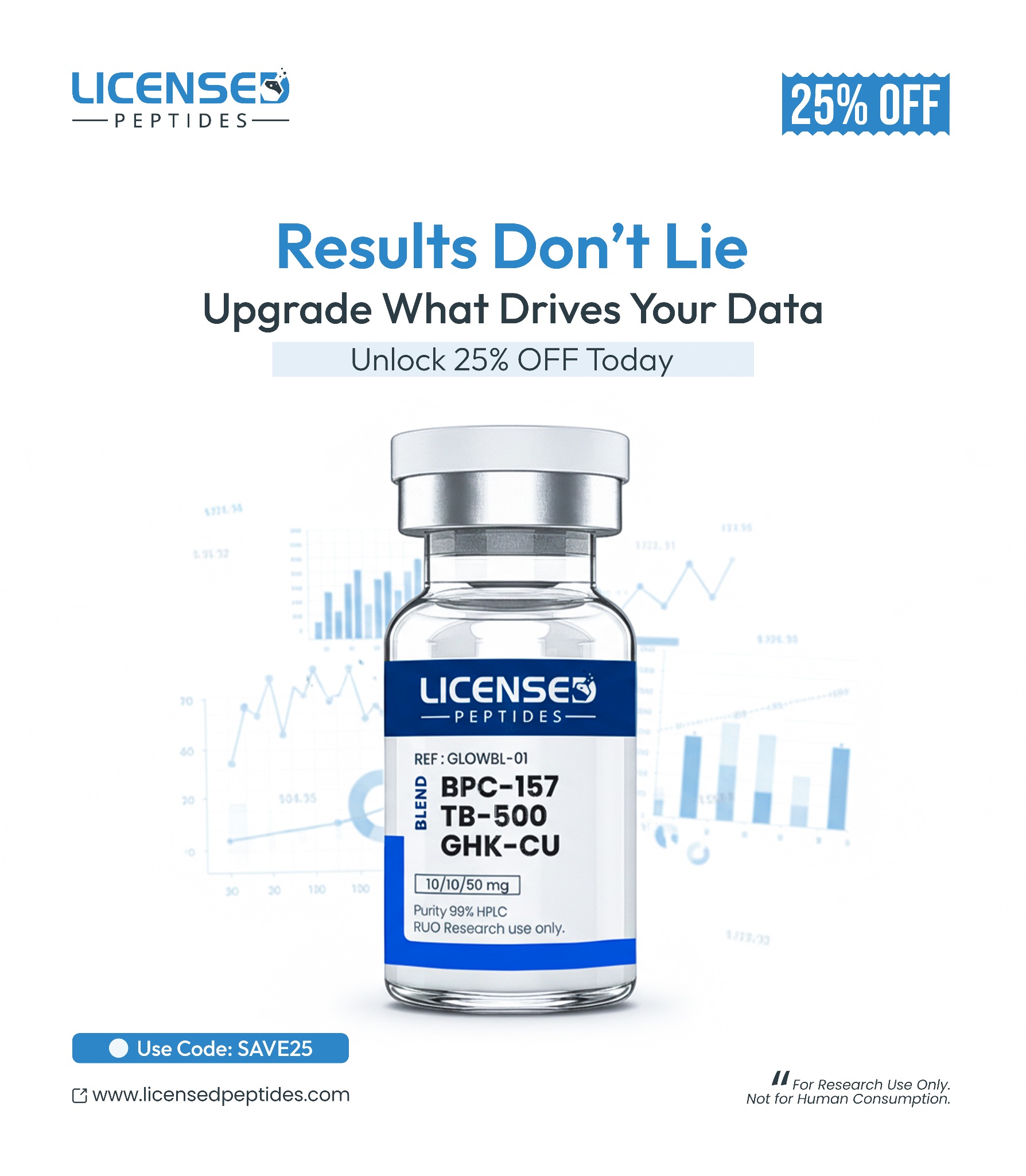 Greg Hansen, PhD Facebook ad: 25% OFF SALE ENDS SOON