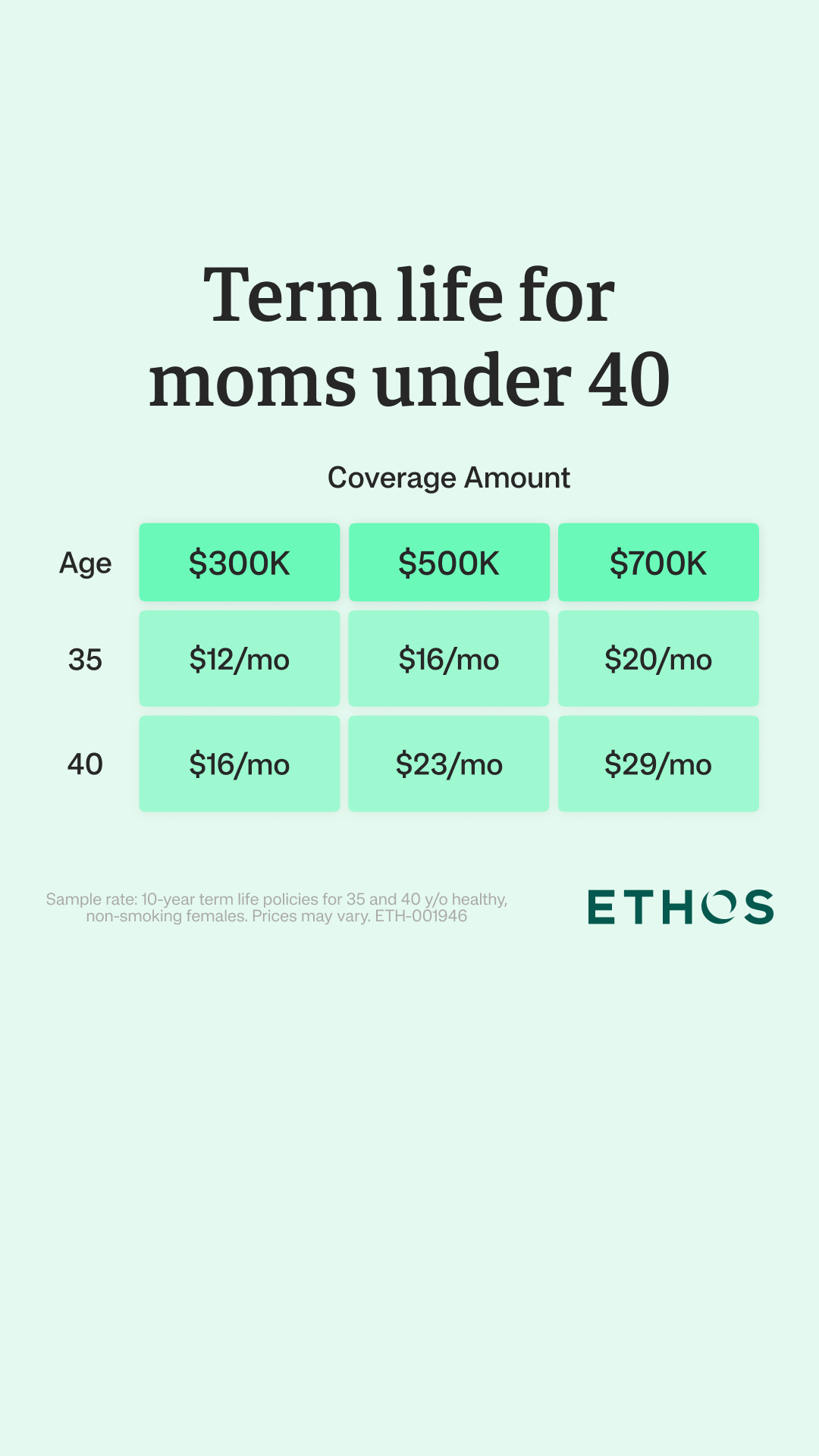 Ethos Facebook ad