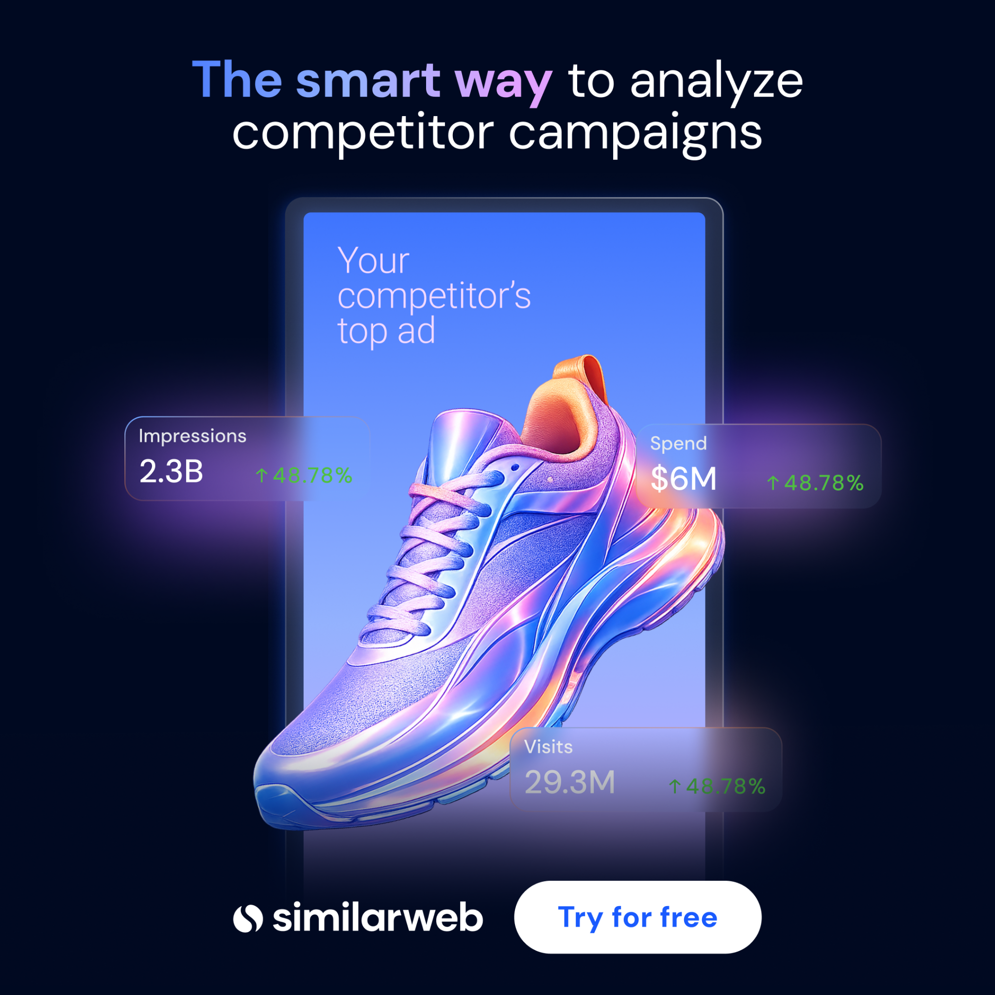 Similarweb Facebook ad