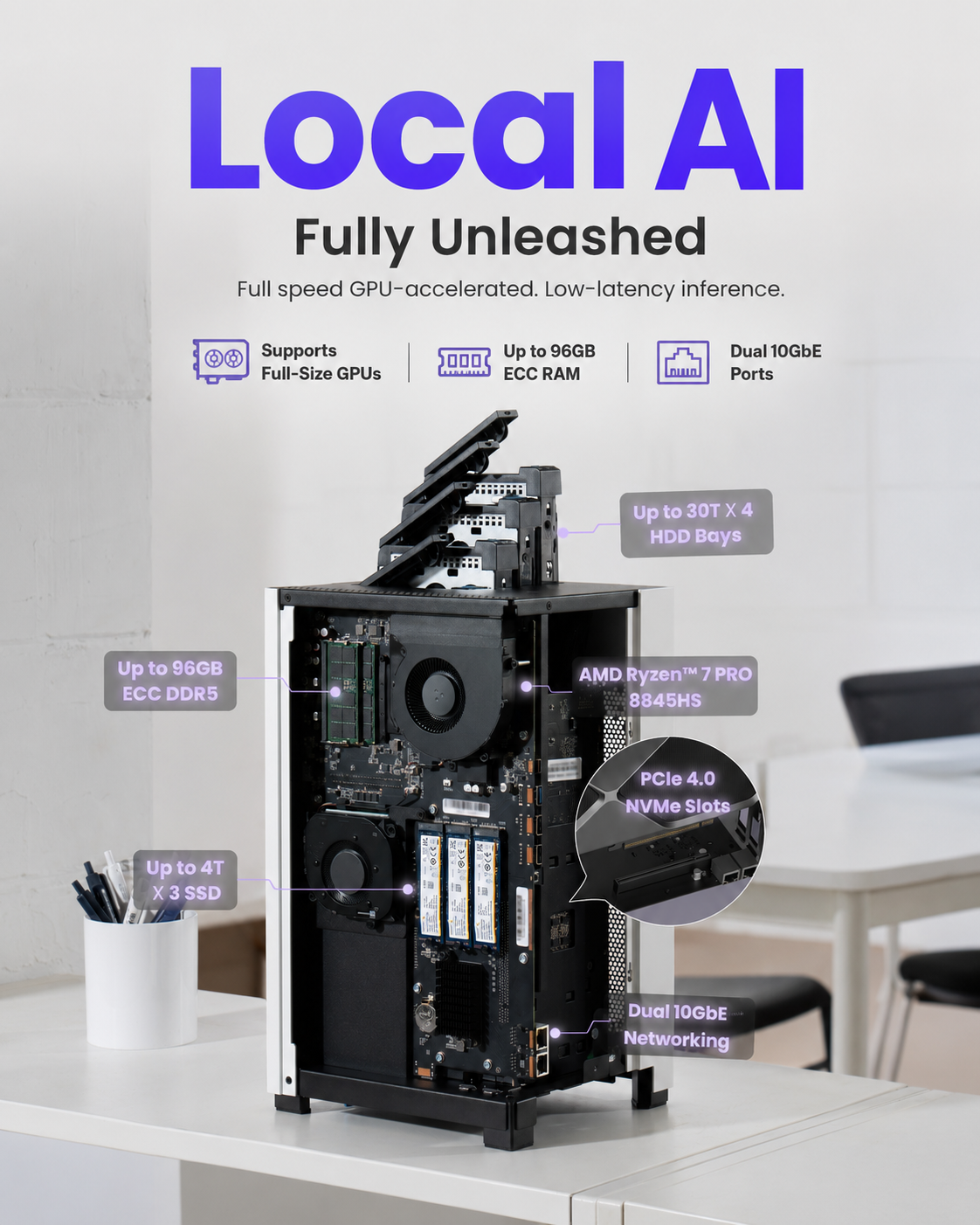 harboros.ai Facebook ad: Local AI, Fully Unleashed