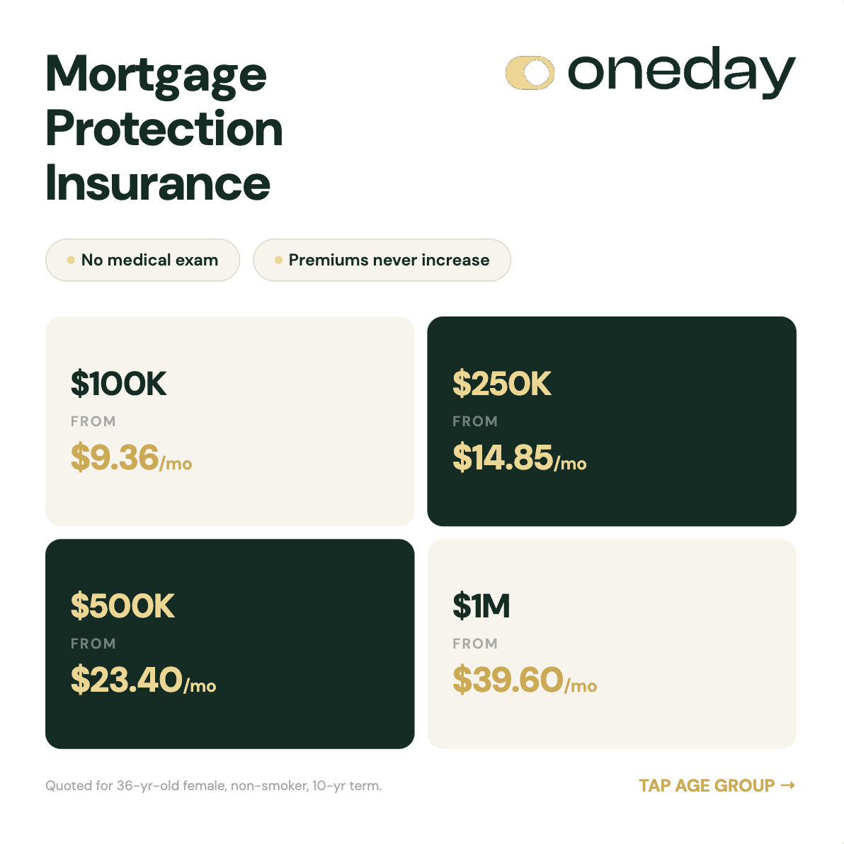 Oneday Insurance Facebook ad