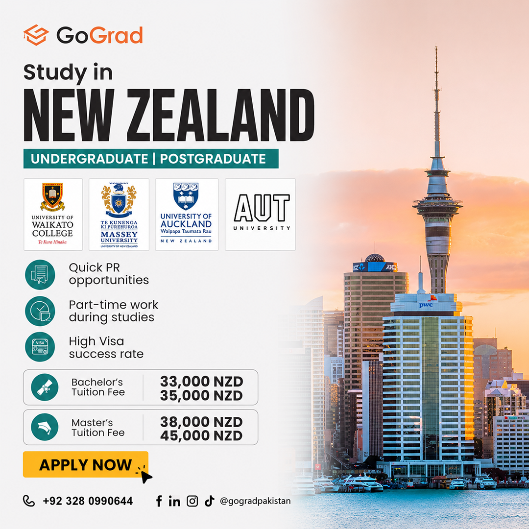 GoGrad Pakistan Facebook ad: Apply for New Zealand Universities Today
