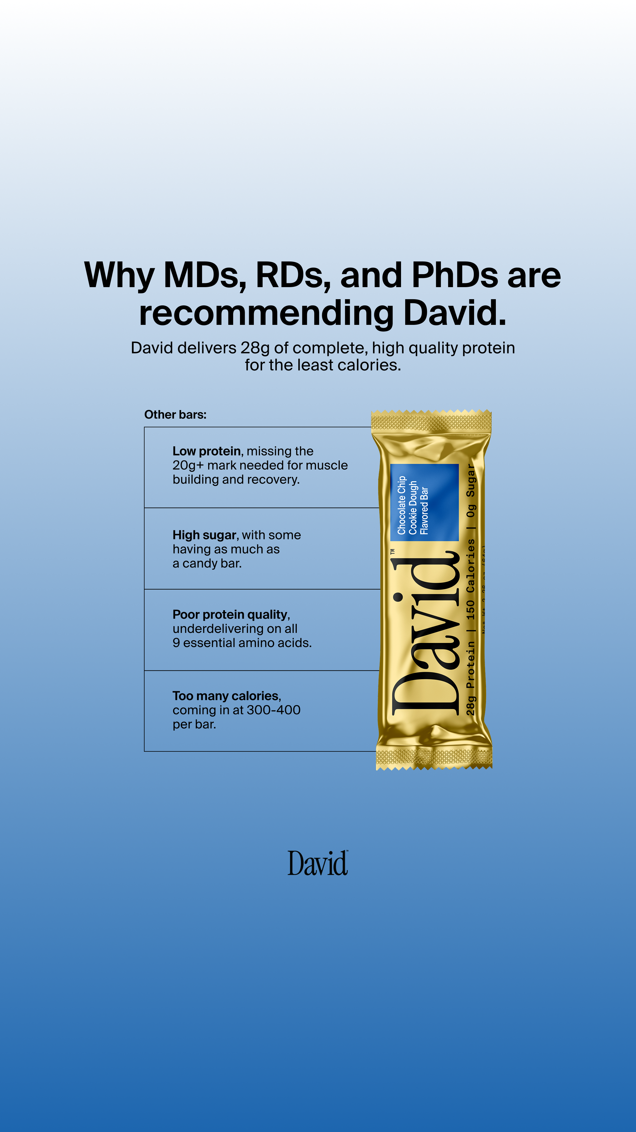 David Protein Facebook ad