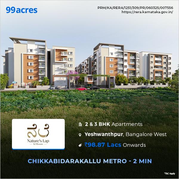 99acres Bangalore Properties Facebook ad