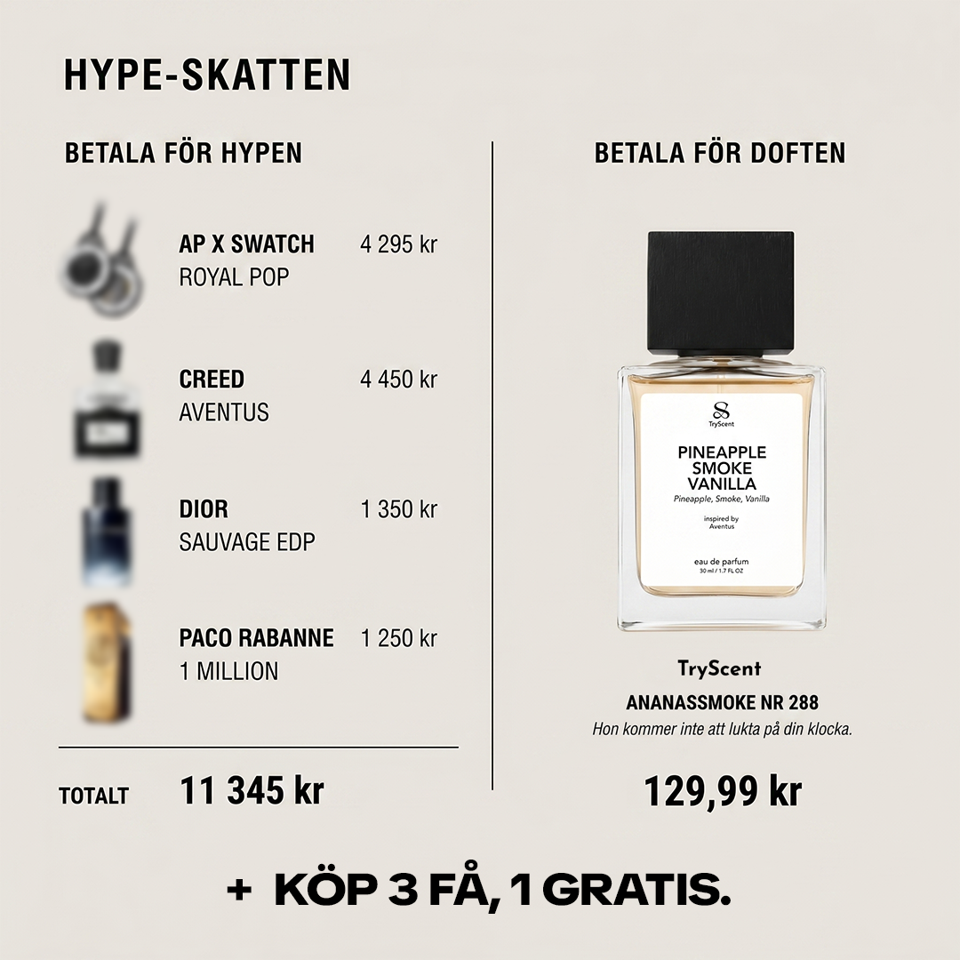 TryScent.co Sweden Facebook ad: KÖP 3 PARFYMER SPARA 51%!