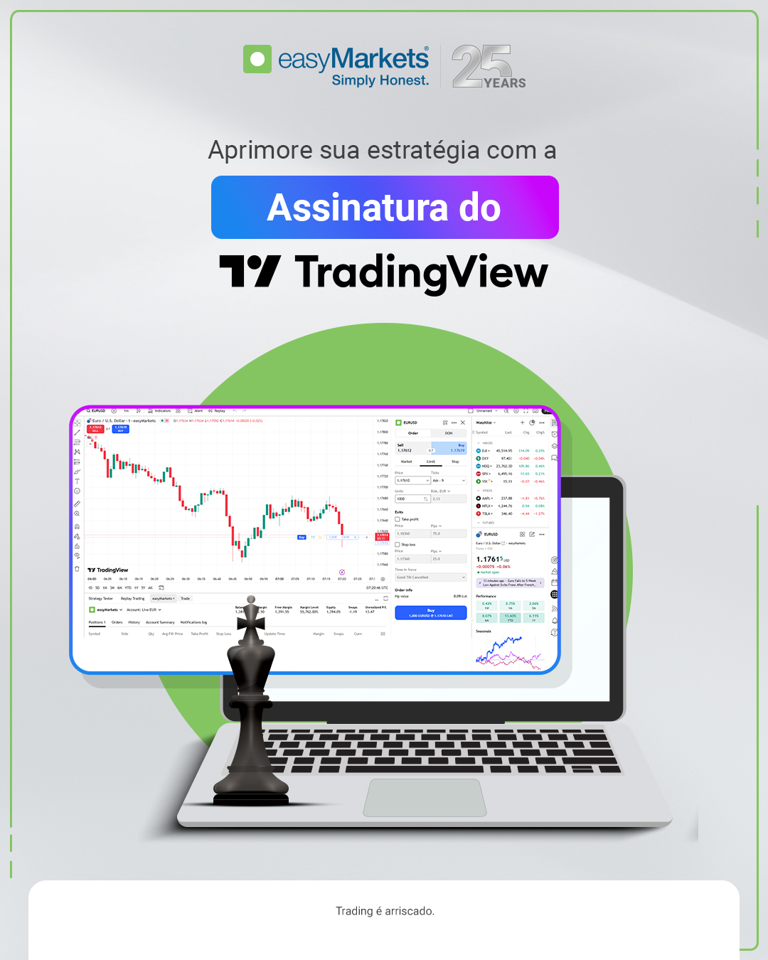 easyMarkets PT Facebook ad: TradingView x easyMarkets