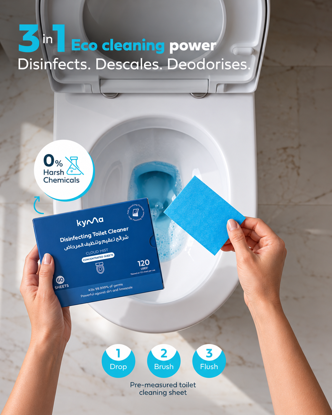 My.kyma Facebook ad: Eco Disinfecting Toilet Sheets