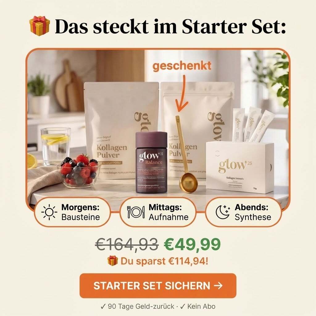 Glowies Deutschland: Echte Frauen, echte Ergebnisse Facebook ad: Kräftig sparen - nur jetzt zum großen Sale