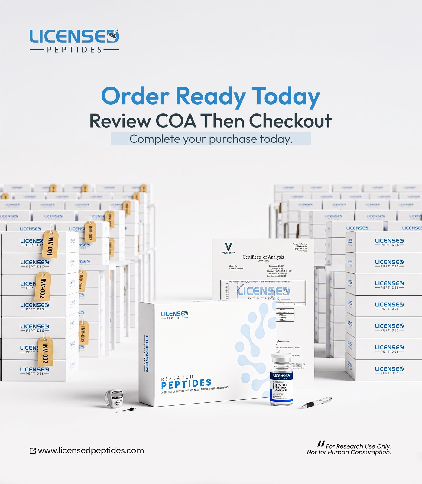 Licensed Research Peptides Facebook ad: 6X Tested, HPLC-Verified Peptides