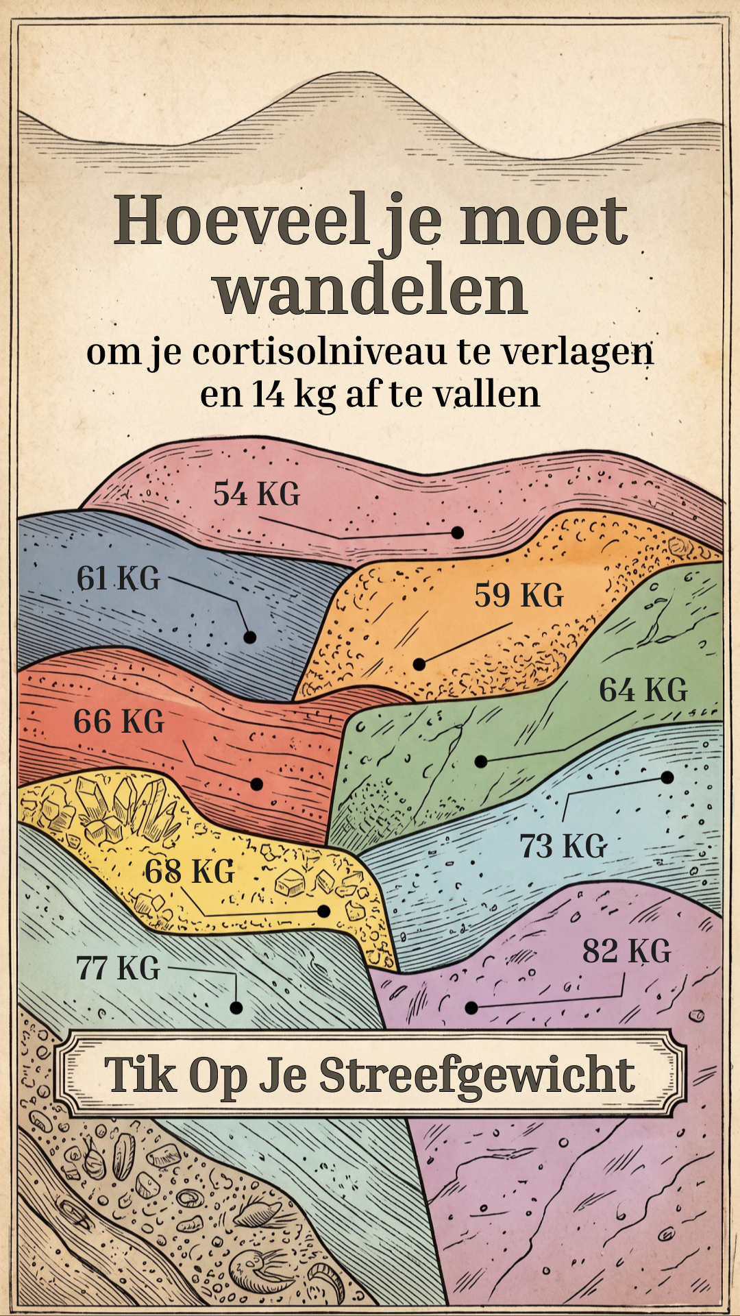 Мy 28 Day Challenge Facebook ad